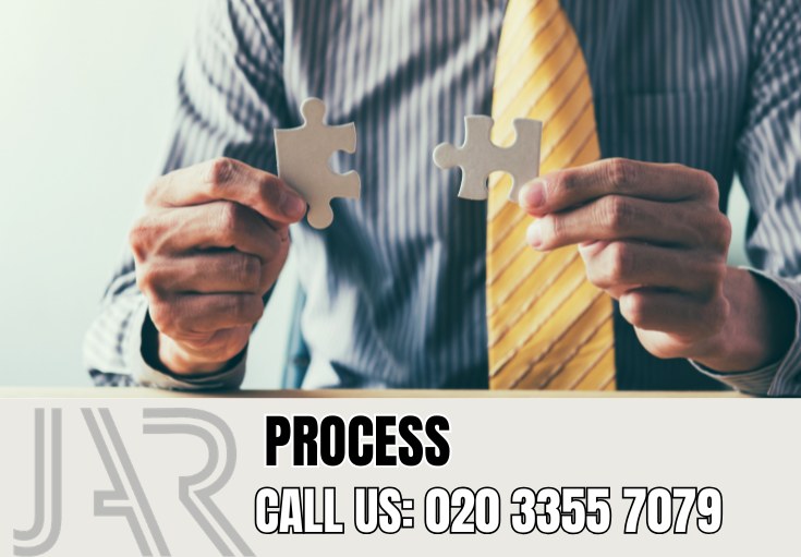 Our Bathroom Fitting Process — Highbury Bathroom Fitters